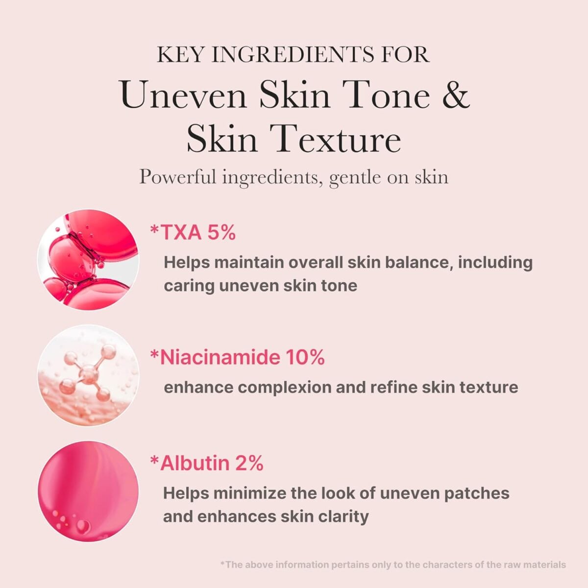 ⁦ميديكوب , سيروم TXA و 15% نياسيناميد | Medicube TXA Niacinamide 15 Serum⁩ - الصورة ⁦4⁩