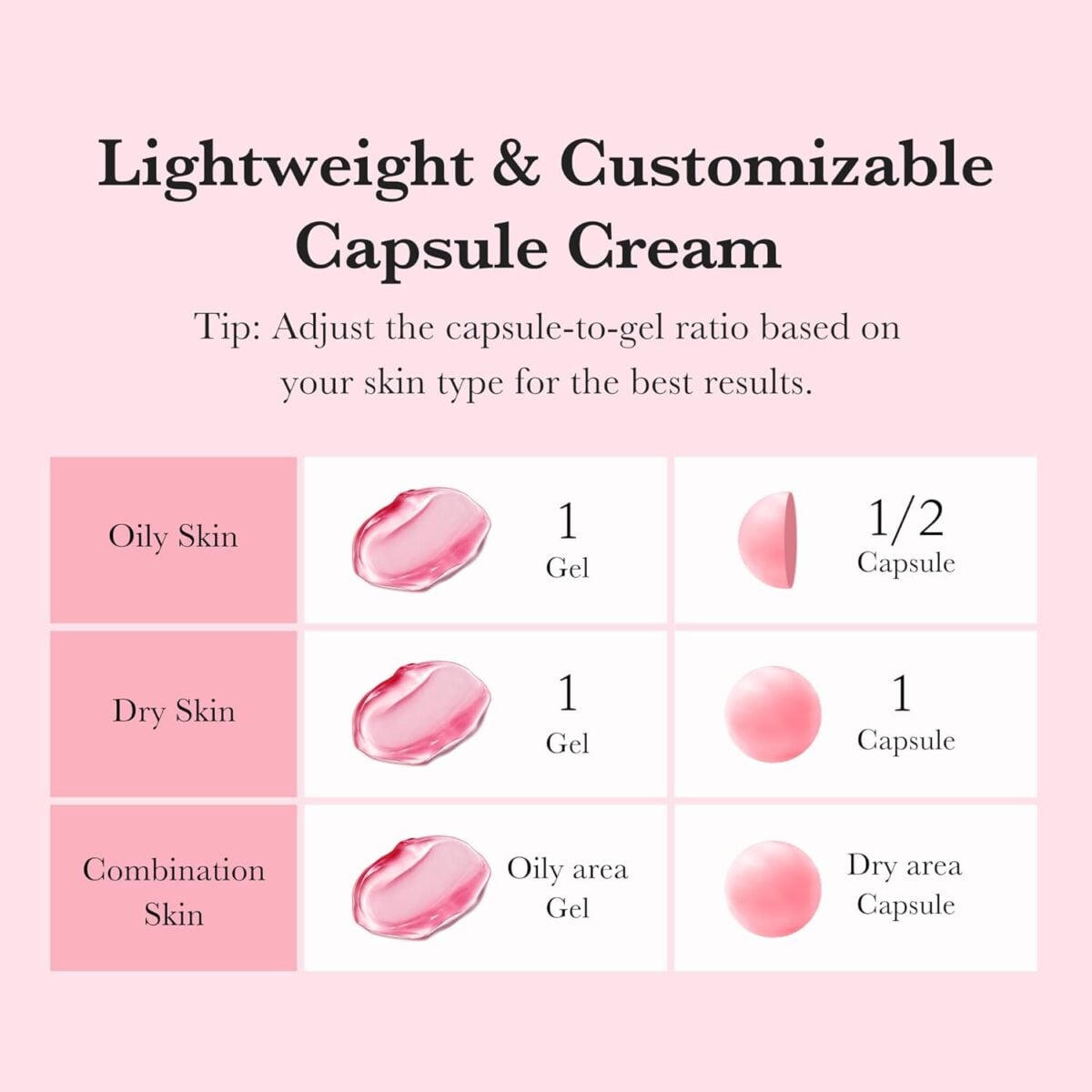 ⁦ميديكوب , كريم الكبسولات لتفتيح البشرة | Medicube TXA Niacinamide Capsule Cream⁩ - الصورة ⁦3⁩