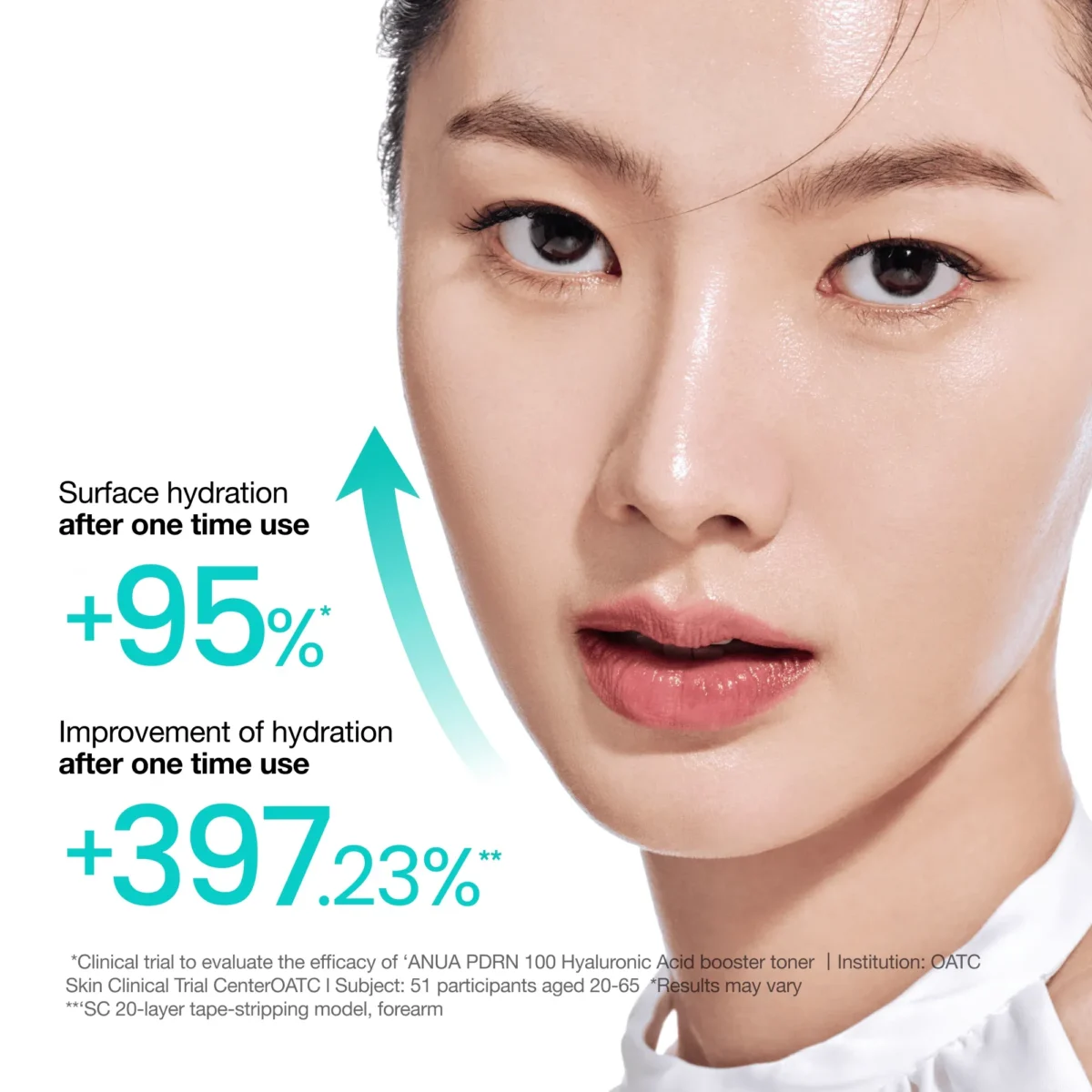 ⁦انوا تونر معزز بحمض الهيالورونيك (Anua PDRN 100 Hyaluronic Acid Booster Toner) - 250 مل⁩ - الصورة ⁦2⁩