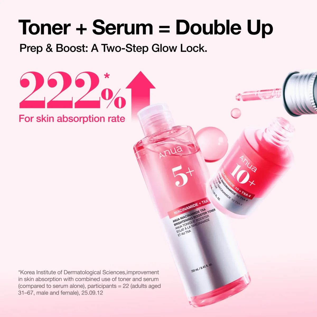 ⁦تونر انوا المعزز للتفتيح بالنياسيناميد وحمض الترانيكساميك (Anua Niacinamide Tranexamic Acid Brightening Booster Toner) - 250 مل⁩ - الصورة ⁦7⁩