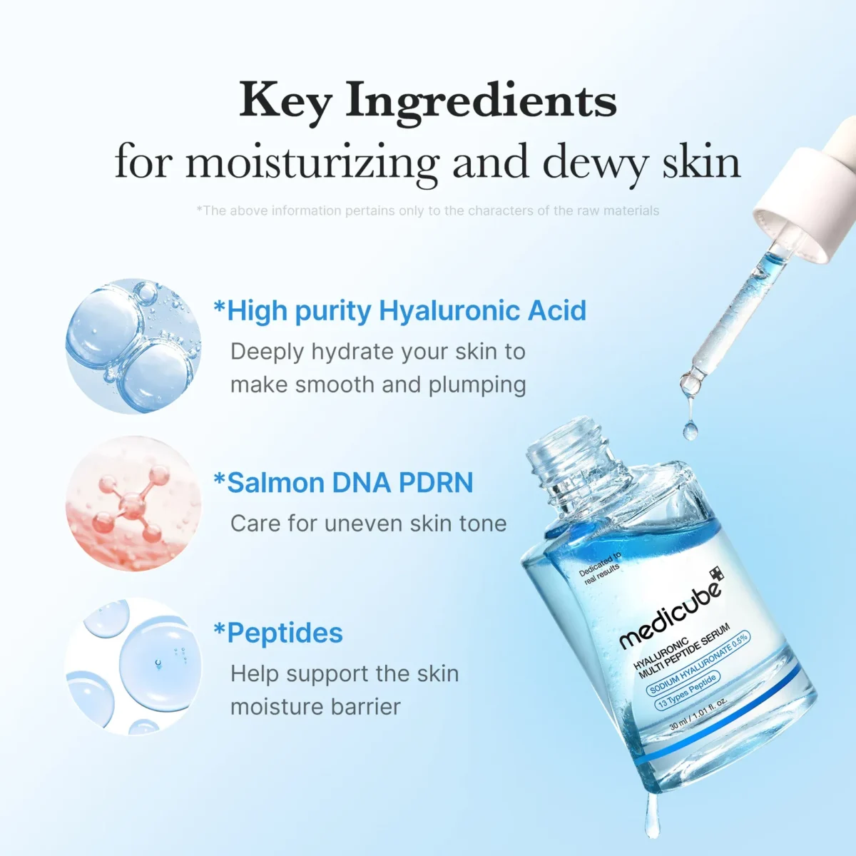⁦سيروم الترطيب بحمض الهيالورونيك والببتيدات المتعددة من ميديكوب (Medicube Hyaluronic Multi Peptide Serum) - 30 مل⁩ - الصورة ⁦3⁩