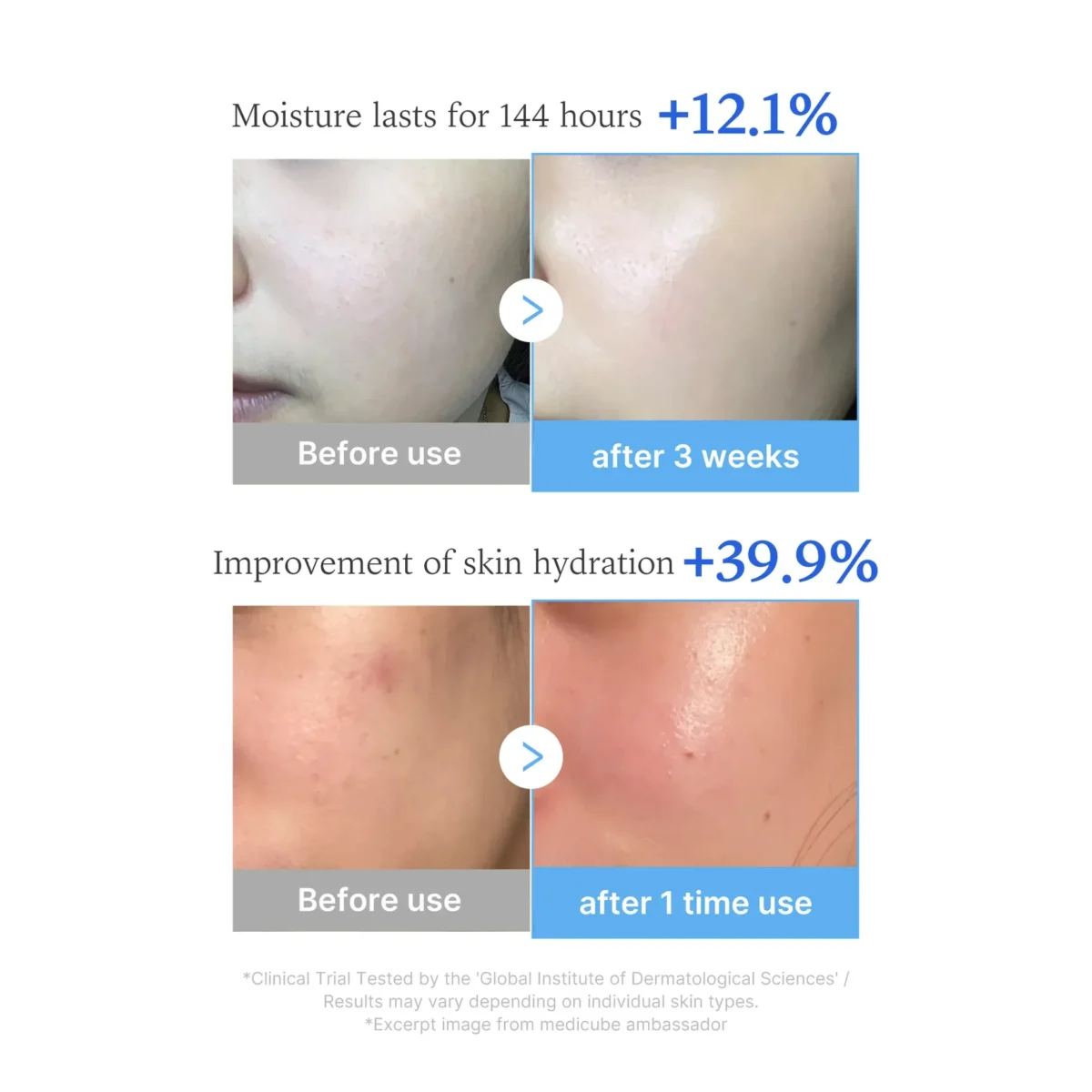 ⁦سيروم الترطيب بحمض الهيالورونيك والببتيدات المتعددة من ميديكوب (Medicube Hyaluronic Multi Peptide Serum) - 30 مل⁩ - الصورة ⁦2⁩