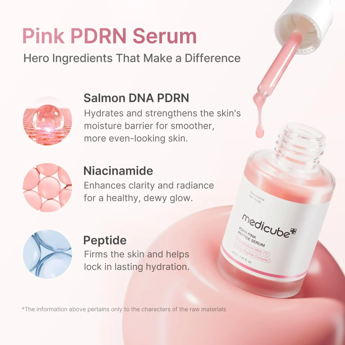 ⁦سيروم PDRN ببتيد الوردي لتجديد وشد البشرة من ميديكوب (Medicube PDRN Pink Peptide Serum) - 30 مل⁩ - الصورة ⁦4⁩
