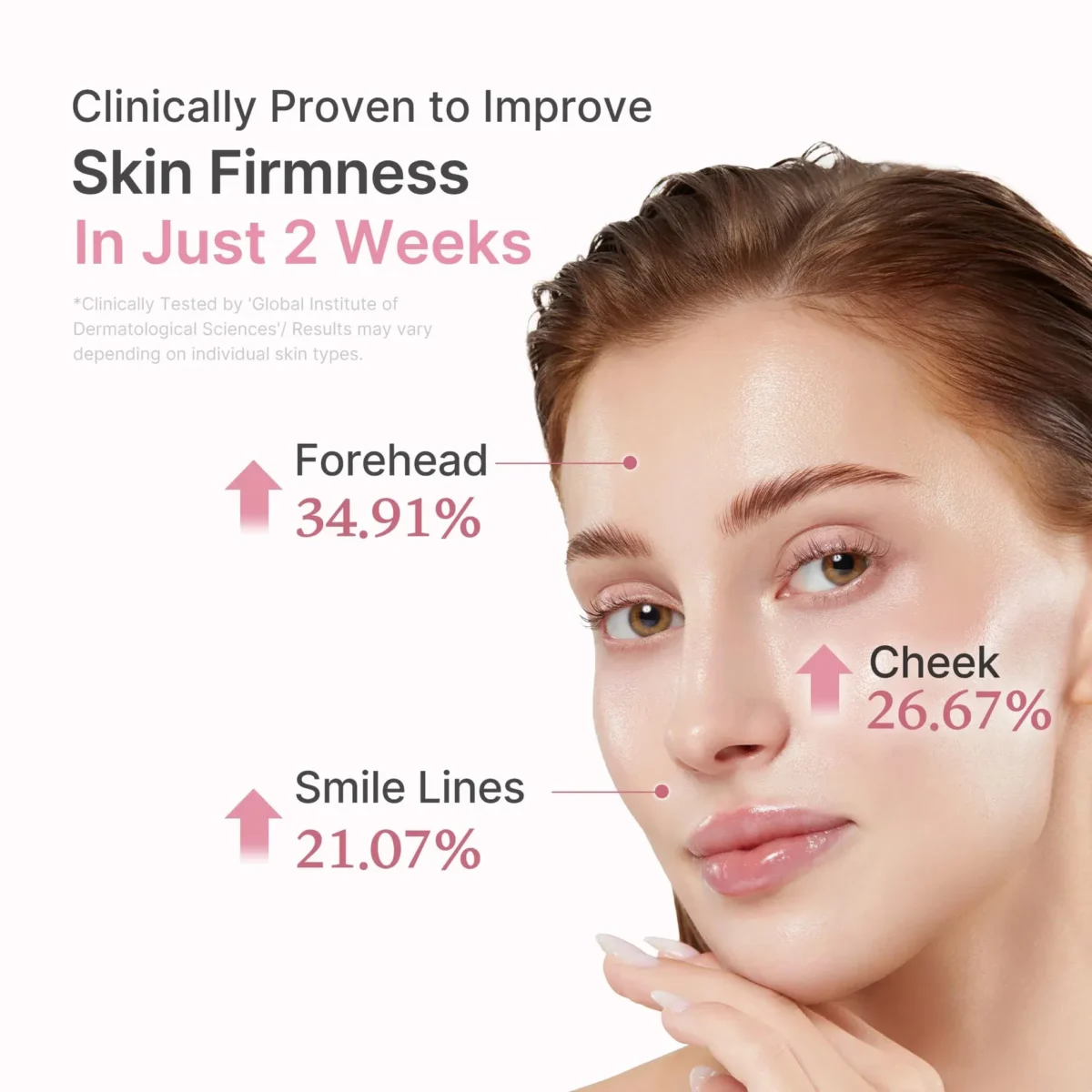 ⁦سيروم PDRN ببتيد الوردي لتجديد وشد البشرة من ميديكوب (Medicube PDRN Pink Peptide Serum) - 30 مل⁩ - الصورة ⁦3⁩