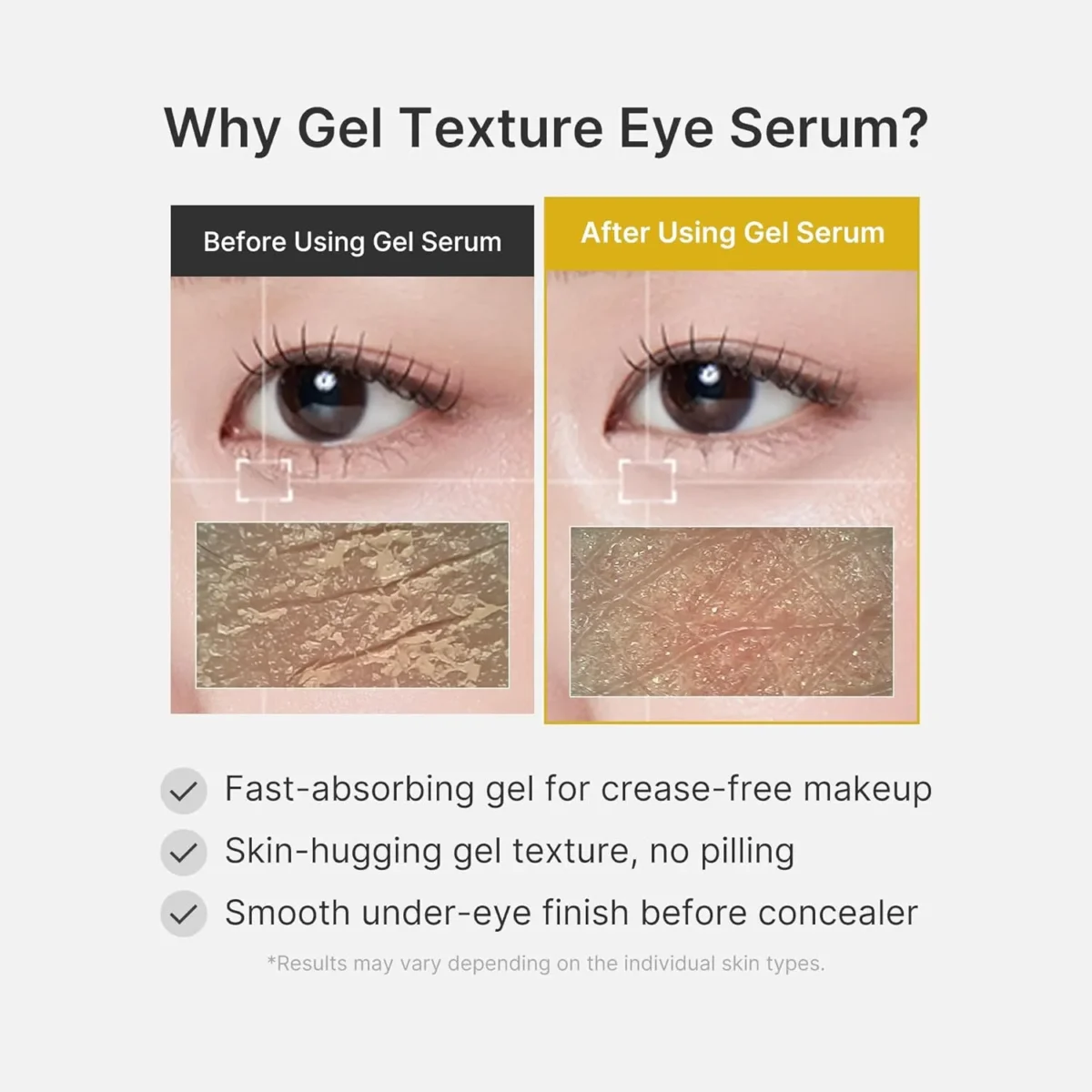 ⁦سيروم جل للعين بحمض الكوجيك والكركم والفيتامينات من ميديكوب (Medicube Kojic Acid Turmeric Vita Eye Gel Serum) - 30 مل⁩ - الصورة ⁦2⁩