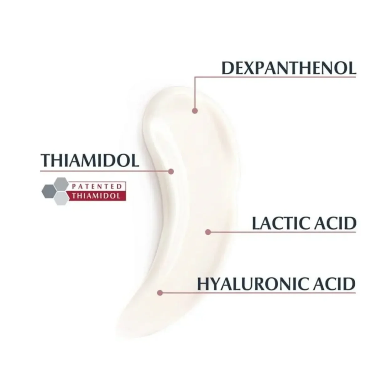 ⁦كريم الجسم المضاد للتصبغات من يوسيرين (Eucerin Anti-Pigment Targeted Areas Body Cream) - 200 مل⁩ - الصورة ⁦2⁩