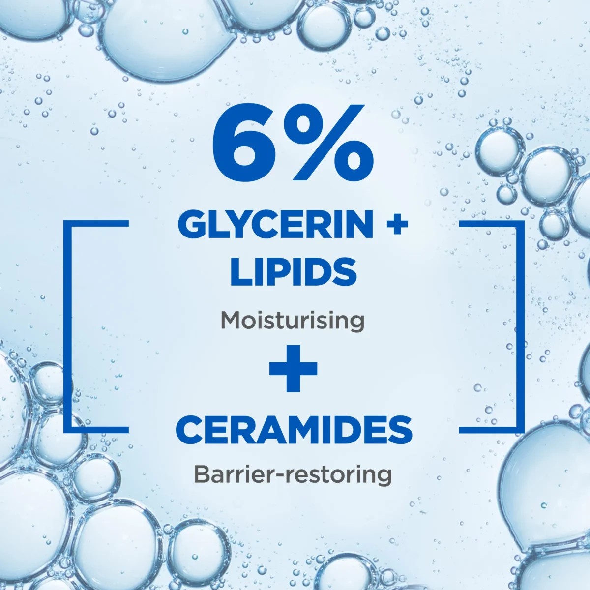 ⁦لوشن الجسم سيراميد بروتيكت لترميم وحماية حاجز البشرة من ميكسا (Mixa Ceramide Protect Body Lotion) - 250 مل⁩ - الصورة ⁦2⁩