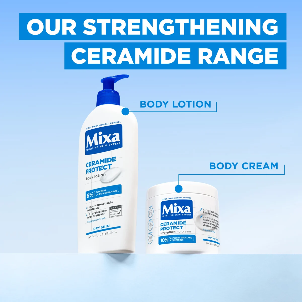 ⁦لوشن الجسم سيراميد بروتيكت لترميم وحماية حاجز البشرة من ميكسا (Mixa Ceramide Protect Body Lotion) - 250 مل⁩ - الصورة ⁦4⁩