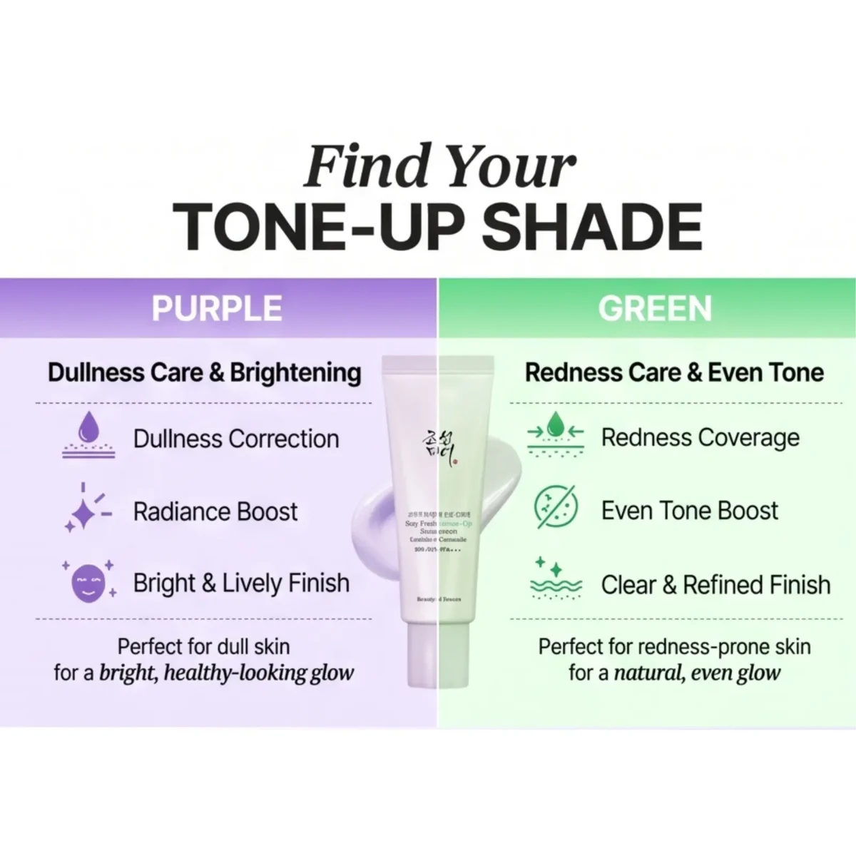⁦واقي شمس مصحح للون البشرة من بيوتي أوف جوسون (Beauty of Joseon Stay Fresh Tone-Up Sunscreen) - 50 مل⁩ - الصورة ⁦3⁩