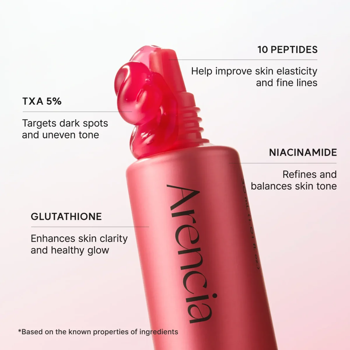 ⁦سيروم مصحح للبقع الداكنة بحمض الترانيكساميك من أرينسيا (Arencia TXA Booster Shot Serum) - 30 مل⁩ - الصورة ⁦2⁩