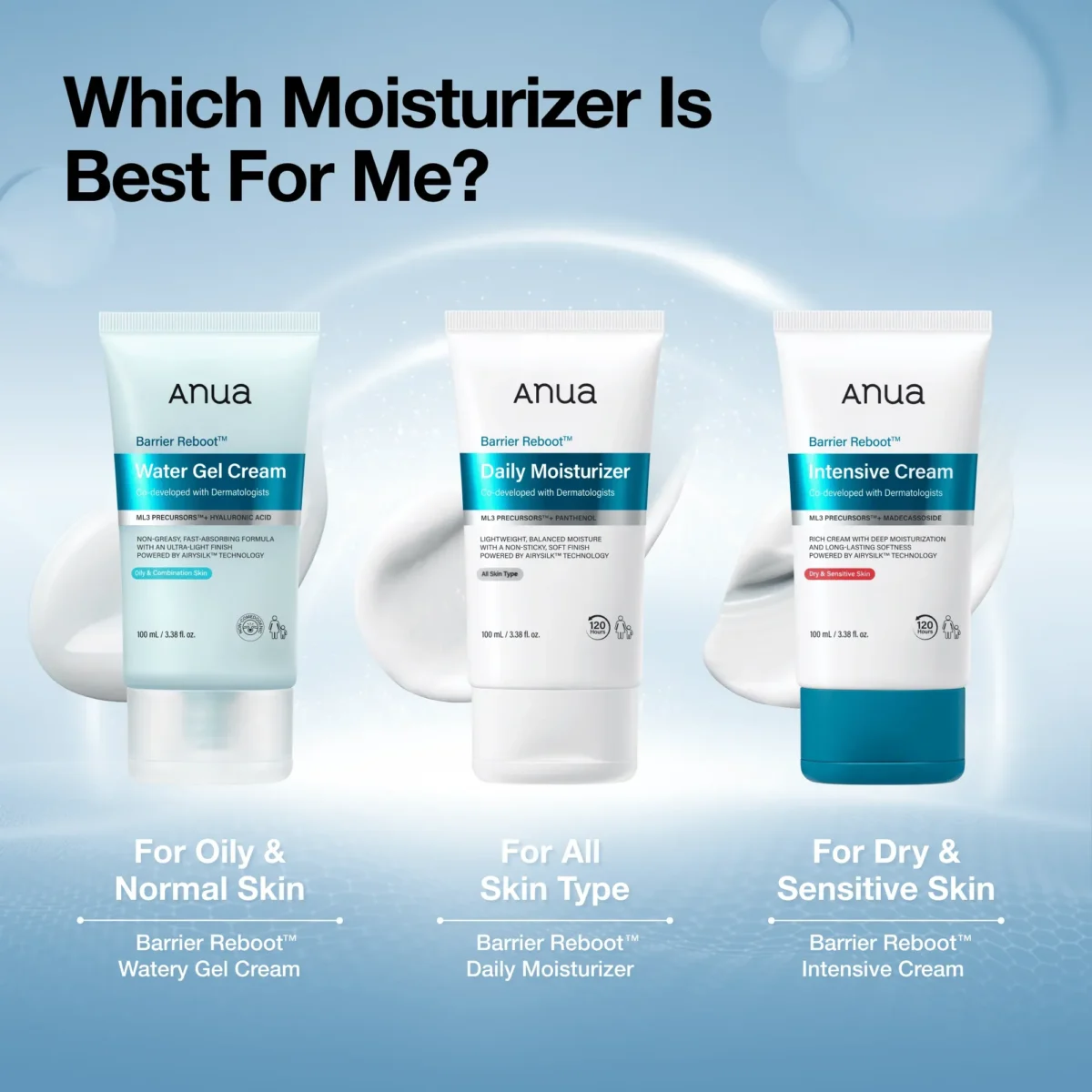 ⁦كريم جل مائي باريير ريبوت لإصلاح حاجز البشرة من أنوا (Anua Barrier Reboot Water Gel Cream) - 100 مل⁩ - الصورة ⁦6⁩