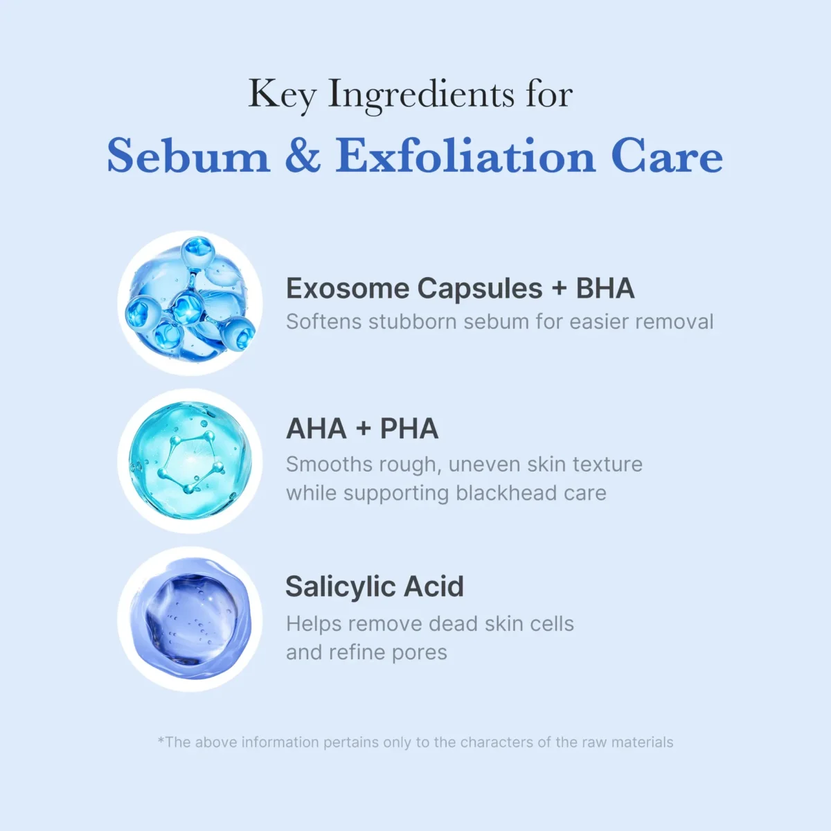 ⁦غسول كبسولات زيرو بور الأزرق لتنظيف المسام العميق من ميديكيوب (Medicube Zero Pore Capsule Cleansing Foam) - 120 مل⁩ - الصورة ⁦5⁩