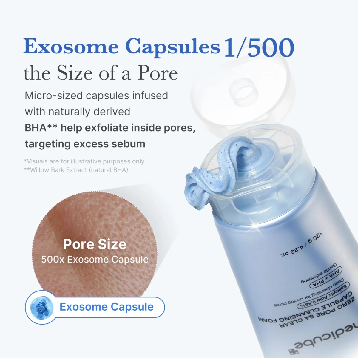 ⁦غسول كبسولات زيرو بور الأزرق لتنظيف المسام العميق من ميديكيوب (Medicube Zero Pore Capsule Cleansing Foam) - 120 مل⁩ - الصورة ⁦3⁩