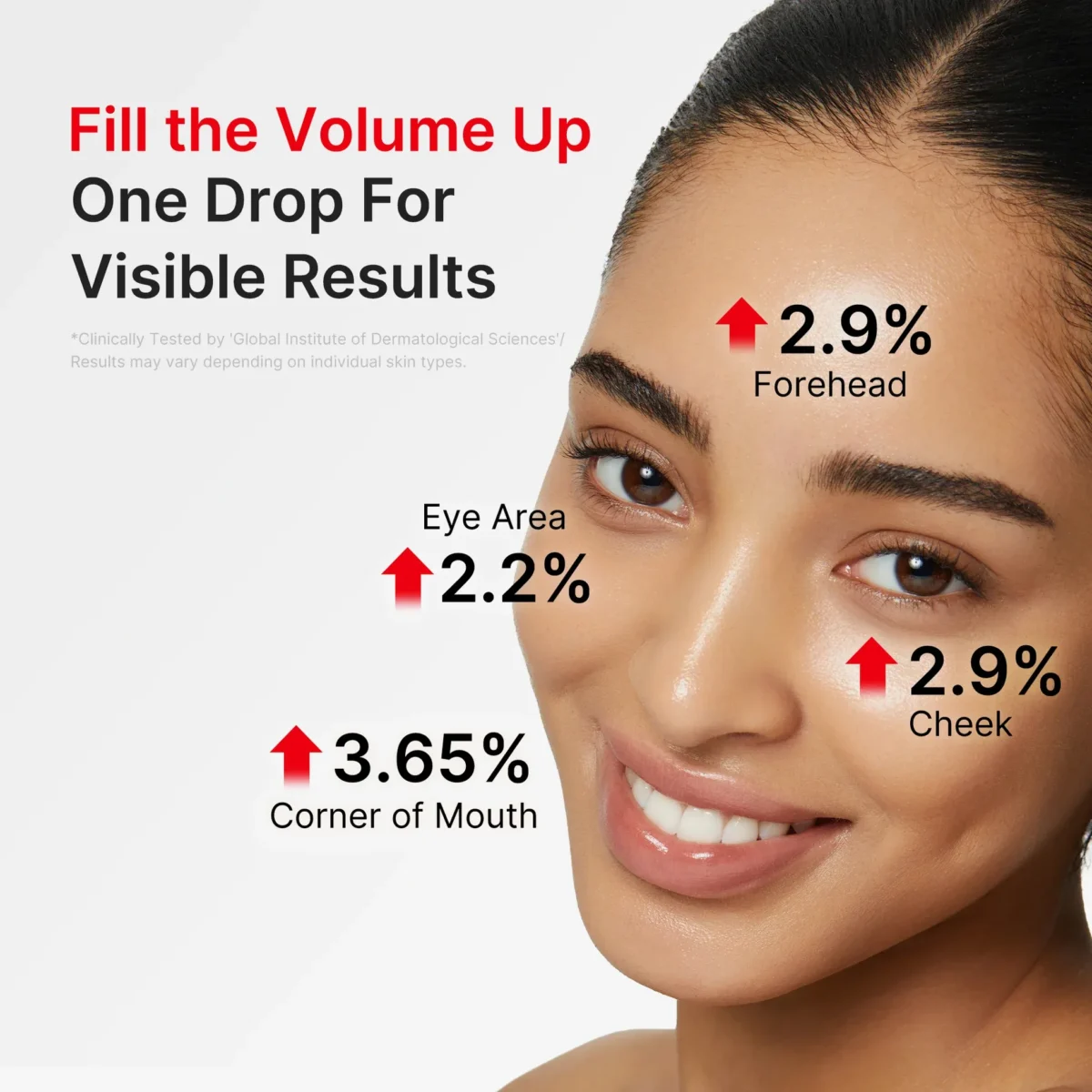 ⁦سيروم شد البشرة ومكافحة التجاعيد بتقنية EGF من ميديكيوب (Medicube EGF NAD+ Firming Serum) - 30 مل⁩ - الصورة ⁦4⁩