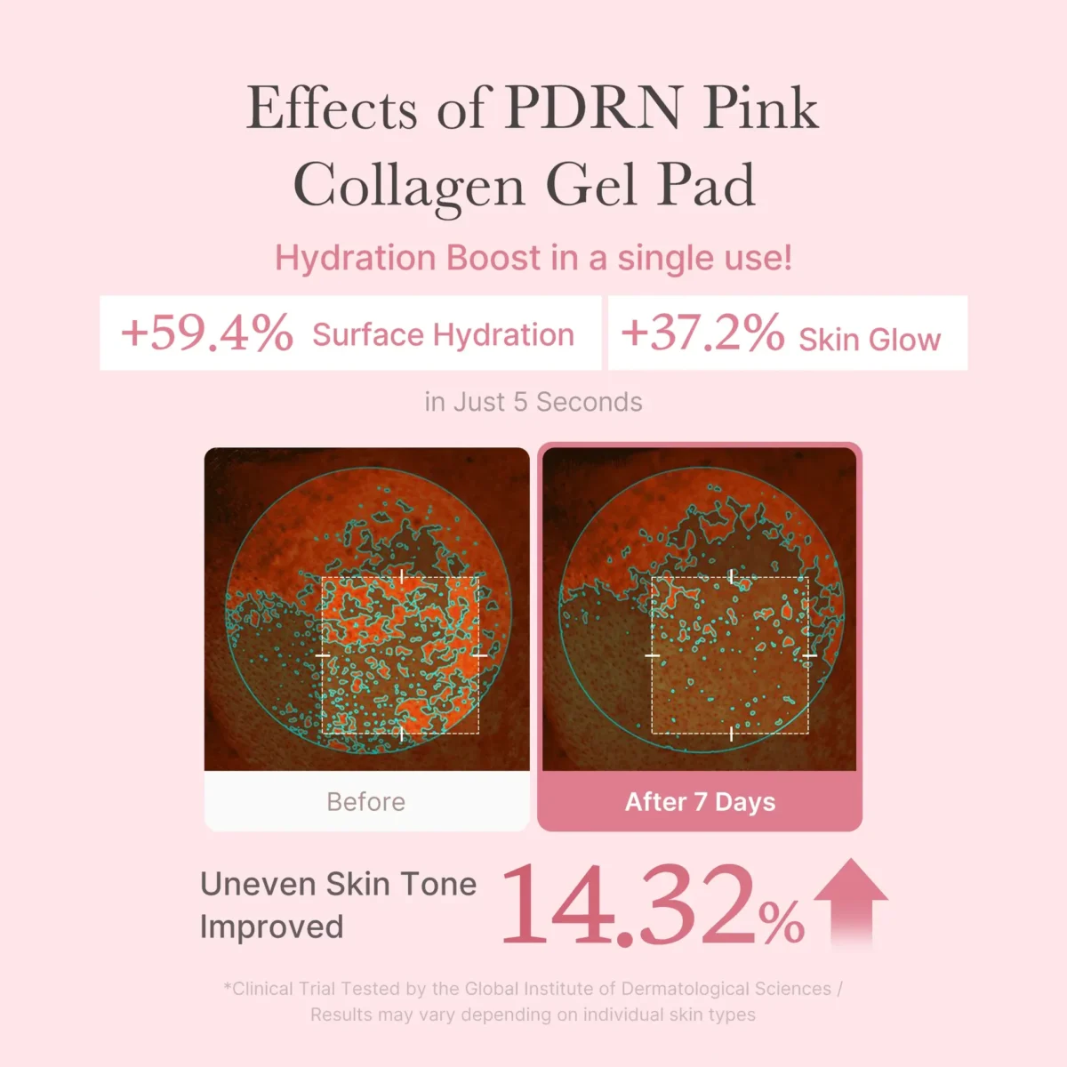 ⁦وسادات تونر جل الكولاجين الوردي لشد وتفتيح البشرة من ميديكيوب (Medicube PDRN Pink Collagen Toning Gel Toner Pad) - 70 قطعة⁩ - الصورة ⁦2⁩