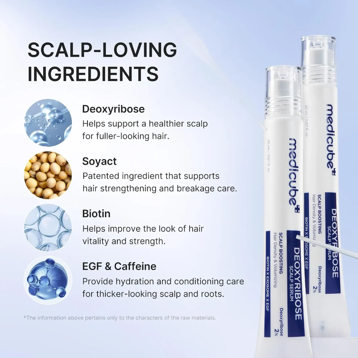 ⁦سيروم ديوكسي ريبوز المغذي والمقوي لفروة الرأس من ميديكيوب (Medicube Deoxyribose Scalp Serum) - 20 مل⁩ - الصورة ⁦5⁩