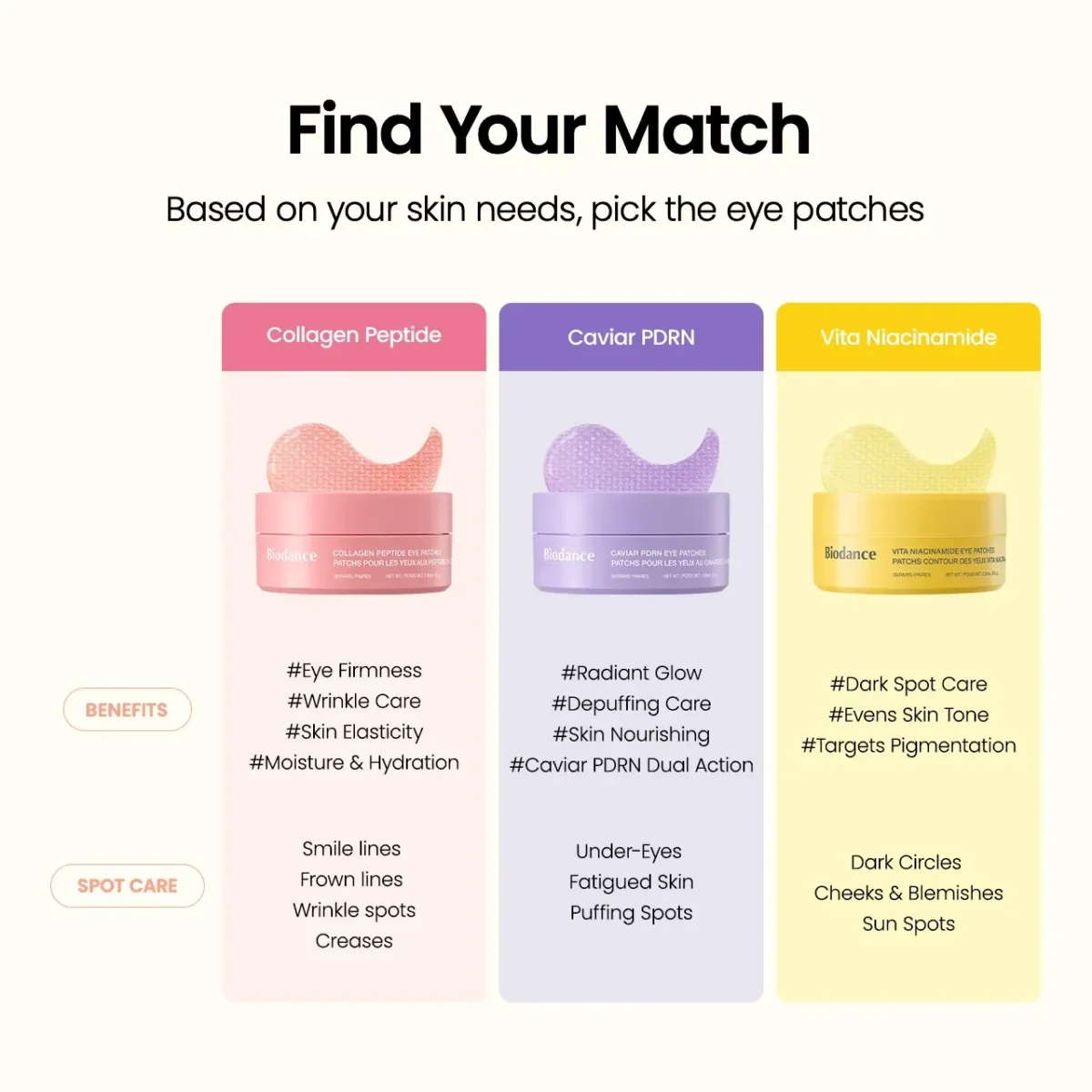 ⁦لصقات العين كولاجين ببتيد لشد التجاعيد من بيودانس (Biodance Collagen Peptide Eye Patches) - 30 زوج⁩ - الصورة ⁦8⁩