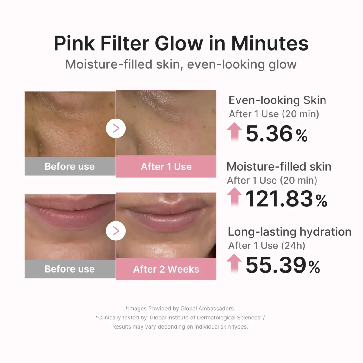 ⁦ماسك بي دي آر إن بالببتيد الوردي لترطيب ونضارة البشرة من ميديكيوب (Medicube PDRN Pink Peptide Serum Mask)⁩ - الصورة ⁦2⁩