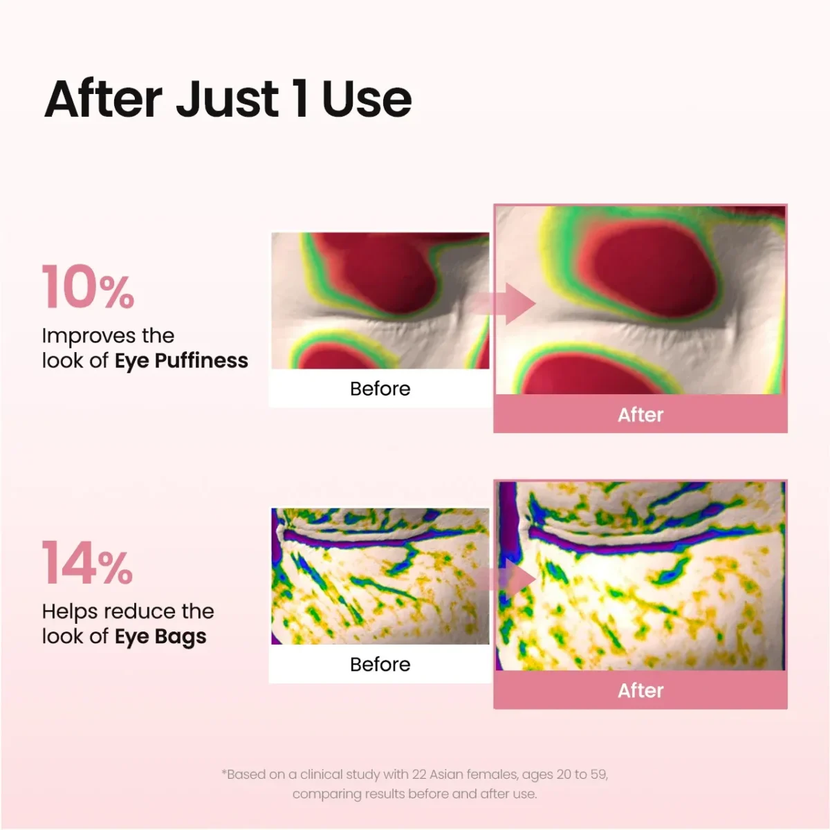 ⁦لصقات العين كولاجين ببتيد لشد التجاعيد من بيودانس (Biodance Collagen Peptide Eye Patches) - 30 زوج⁩ - الصورة ⁦6⁩